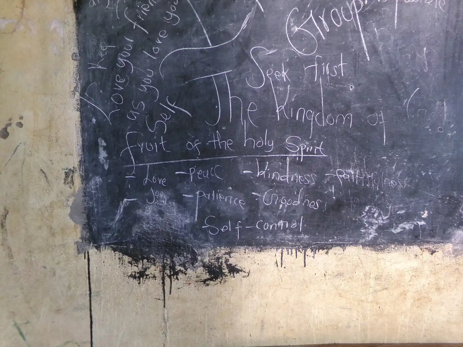 The full blackboard lesson on the fruit of the Spirit